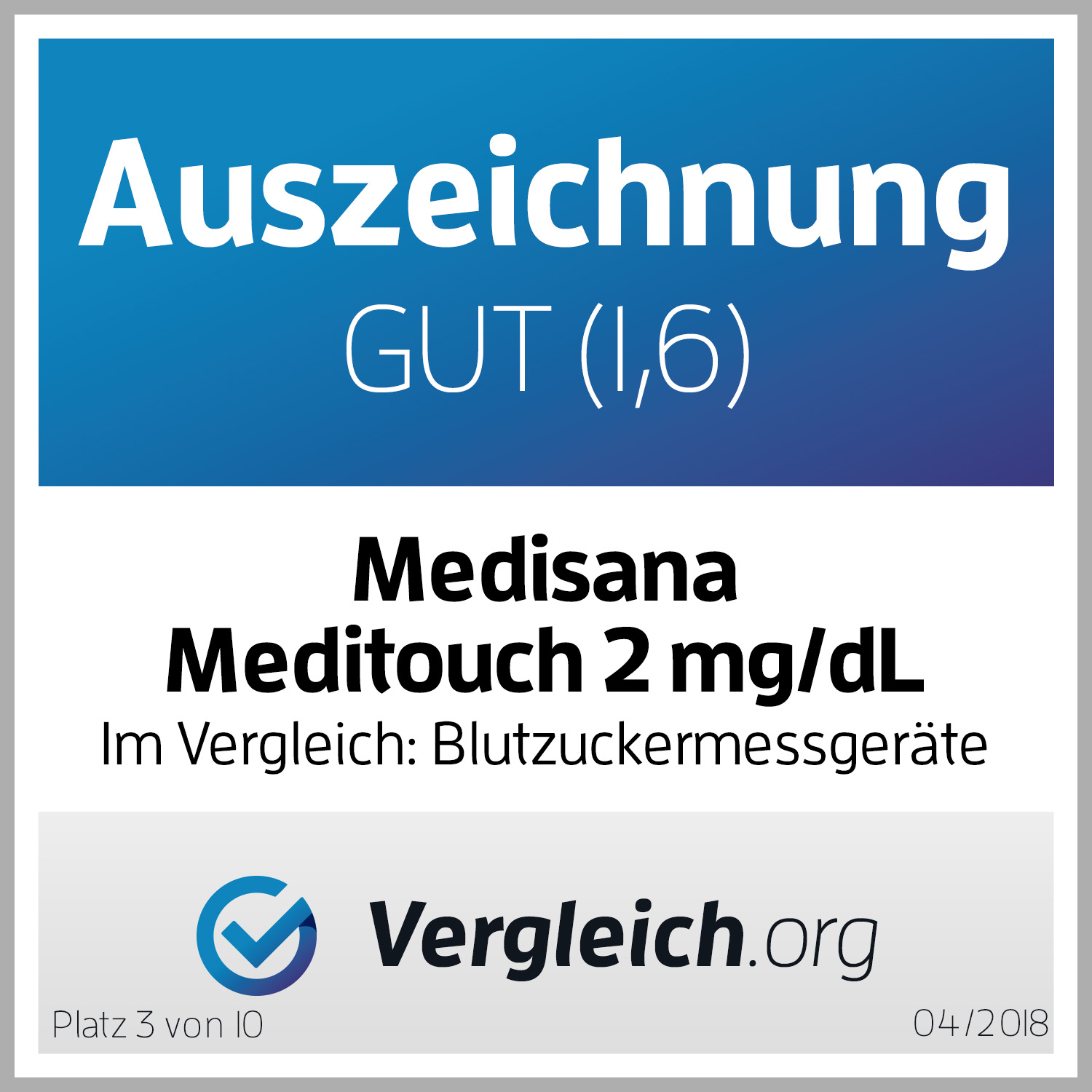 Auszeichnung_Medisana-Meditouch-2-mg_dL